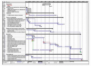 project-planning